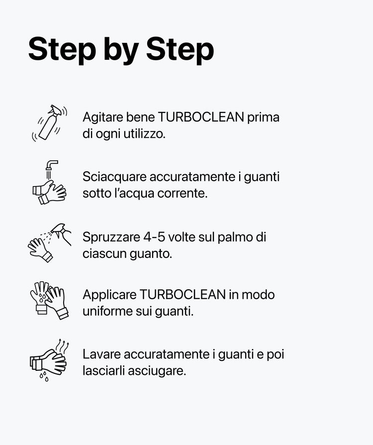 TURBOCLEAN - Grip Booster