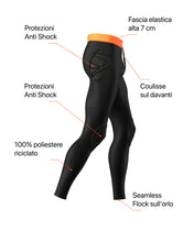 Sottopantaloni-Protettivi