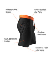 Sottopantaloncini protettivi