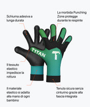 Arox 1.0 Green