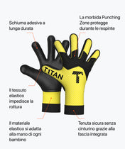 Arox 1.0 Yellow