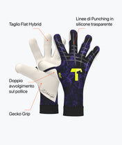 Beast 3.0 x Thedutchgoalkeeper