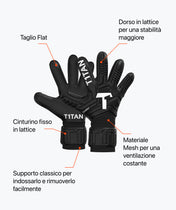 Classic 1.0 Black-Out