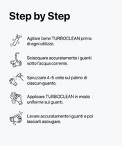 TURBOCLEAN - Grip Booster