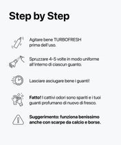 TURBOFRESH - Hygiene Booster